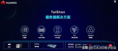華為ARM服務器芯片產(chǎn)品震撼亮相，強化數(shù)據(jù)處理與存儲支持服務