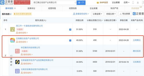 騰訊關聯(lián)公司麗江投資新布局，拓展演出經(jīng)紀與數(shù)據(jù)服務領域