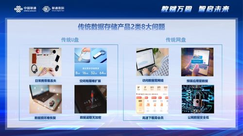 聯通與騰訊云攜手，推出全新硬件產品，破解企業數據存儲困局